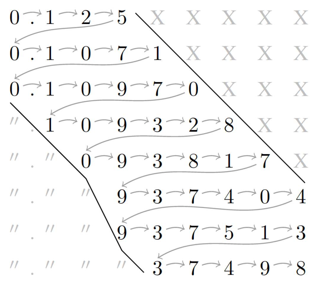 Screen Shot 2018-06-25 at 14.07.29