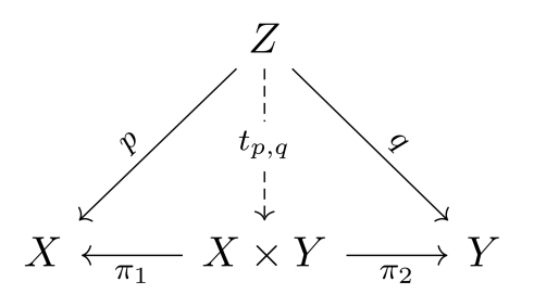 Screenshot 2019-10-06 at 15.36.29