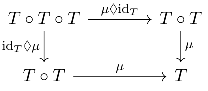 Screenshot 2019-12-08 at 14.52.50