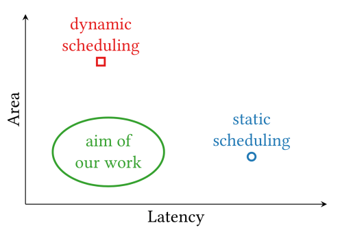 Screenshot 2020-02-21 at 11.07.12